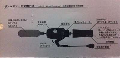 150128Nbombe_kit_koukan.jpg