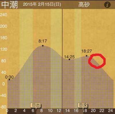 150215Atyouzeki_takasago.jpg