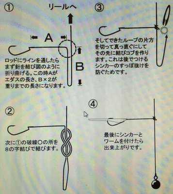 150302Idownshot_ajinngu.JPG