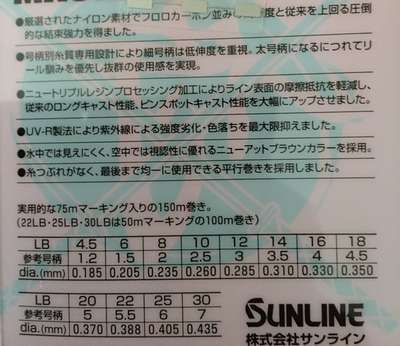 150327Bsunline_machinegun_cast_namikiism.JPG